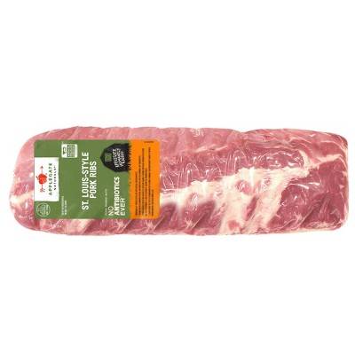 Applegate St. Louis-Style Pork Ribs - price per lb