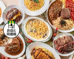 店麵多房あいうえお Tenmentabou AIUEO