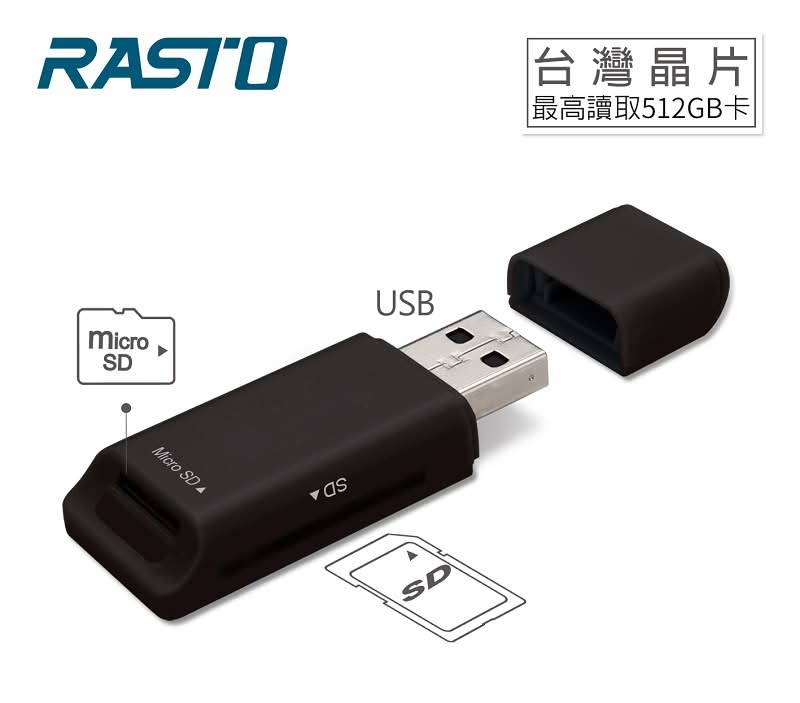 RASTO RT7 隨身型 USB 雙槽讀卡機 <1PC個 x 1 x 1PC個>