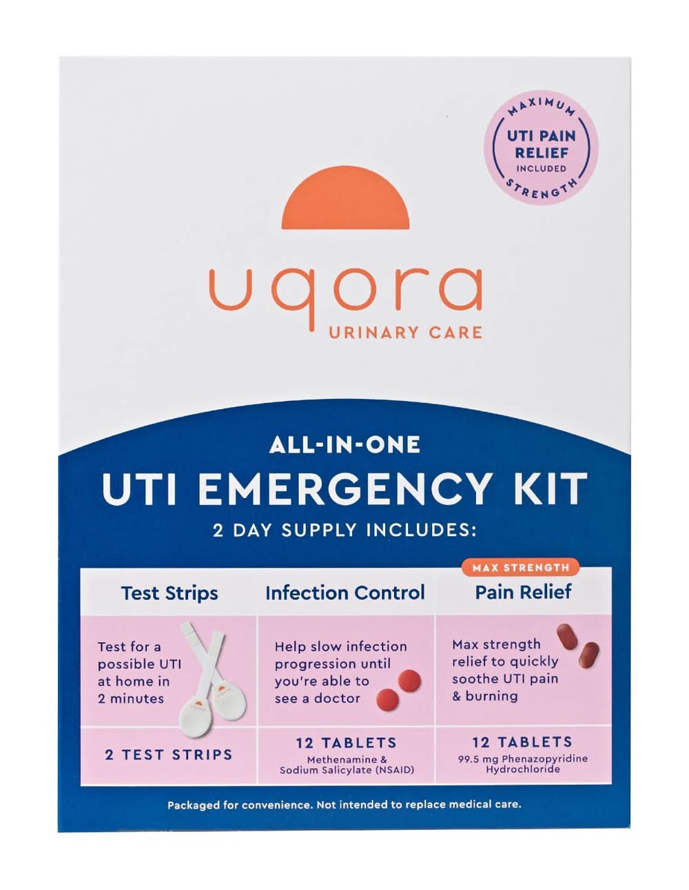 Uqora Uti Emergency Kit