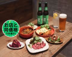 池尻大橋　Corner　Ikejirioohashi　Corner