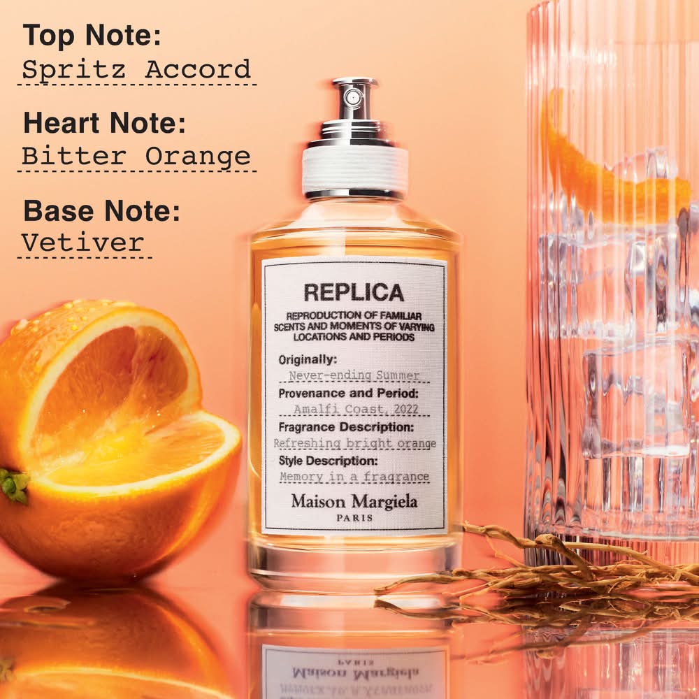 Maison Margiela 'REPLICA' Unisex Coffret Fragrance Sampler Set