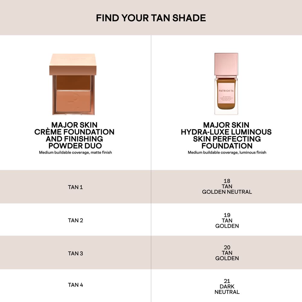 Patrick Ta Beauty Major Skin Hydra-Luxe Luminous Skin Perfecting