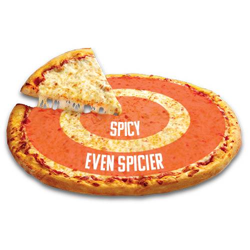 Small Spice Meter Pizza