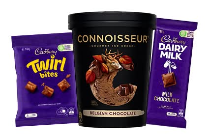 Chocolate Lovers Bundle