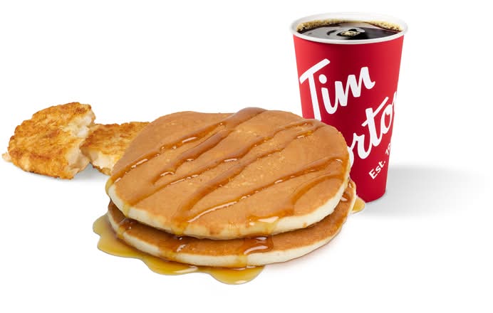 Maple Syrup Pancake Meal