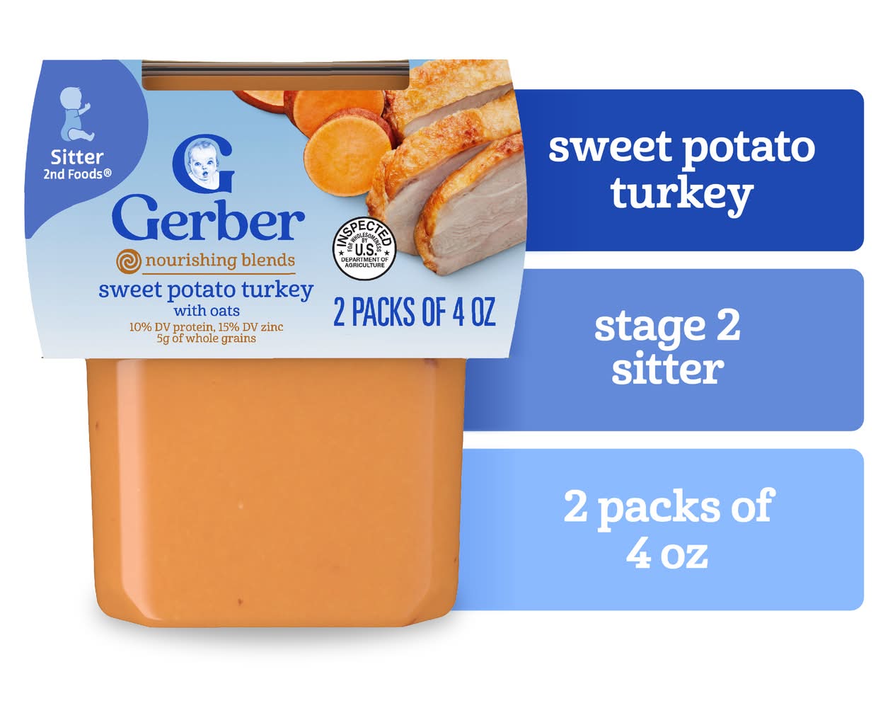 Gerber Sweet Potato Turkey Mealtime For Baby (8 oz)