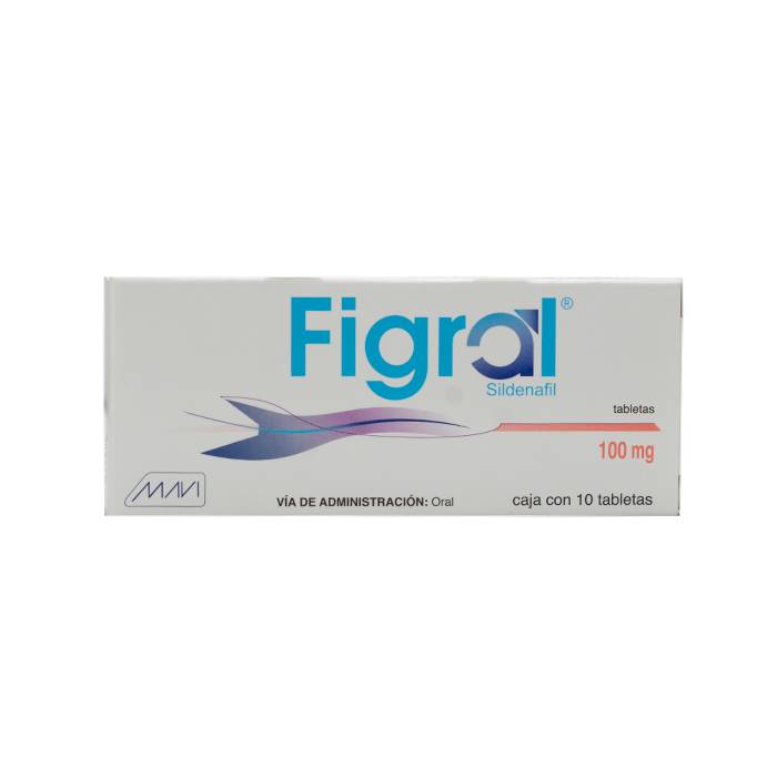 Sildenafil 10 Tabletas Precio