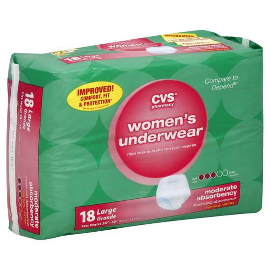 Cvs Pharmacy Women's Disposable Underwear (38"-50")