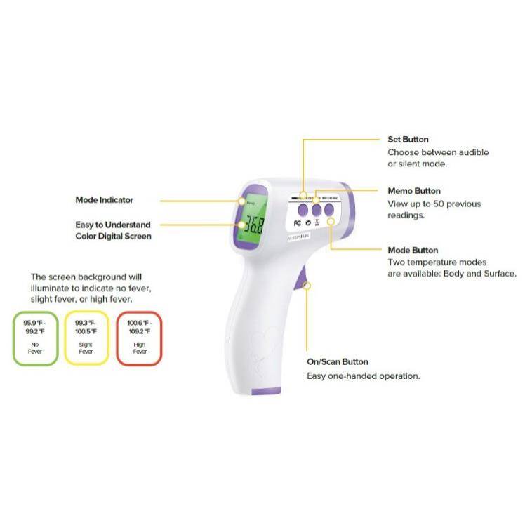 S2S Global Digital Infrared Thermometer