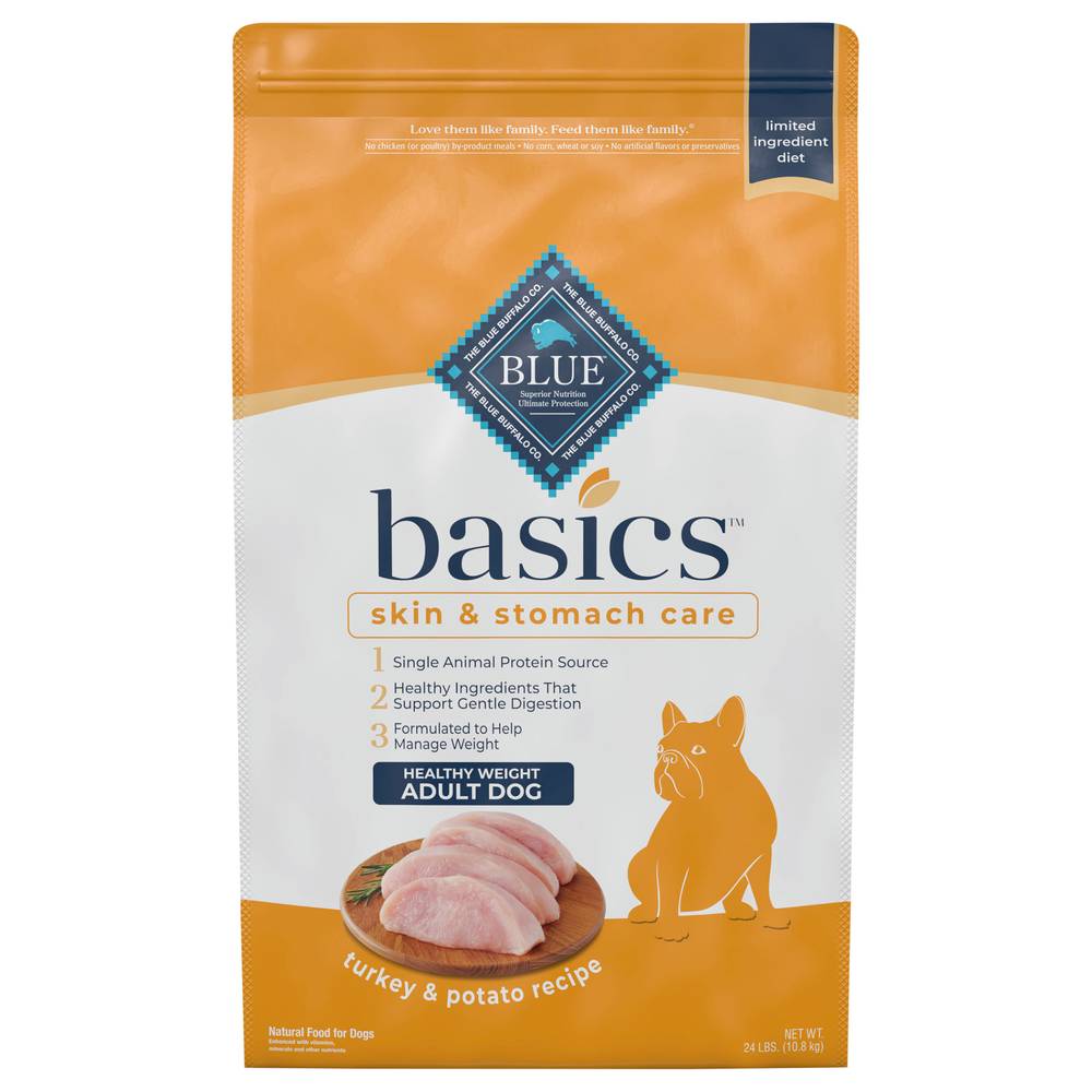 Blue Buffalo Basics Healthy Weight Dog Food