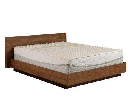 5Zones Twin Surmatelas En Mousse (Taille: Grand Lit)