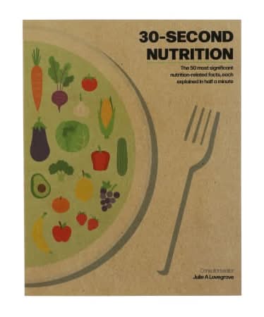 30-Second Nutrition Guide