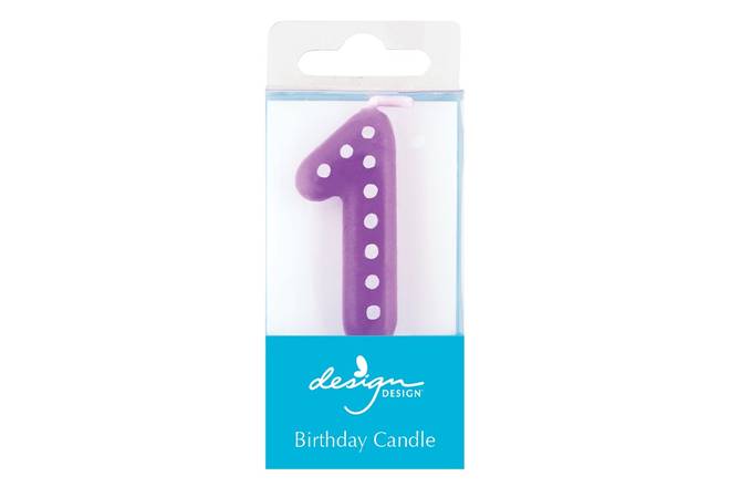 Candles Numeric