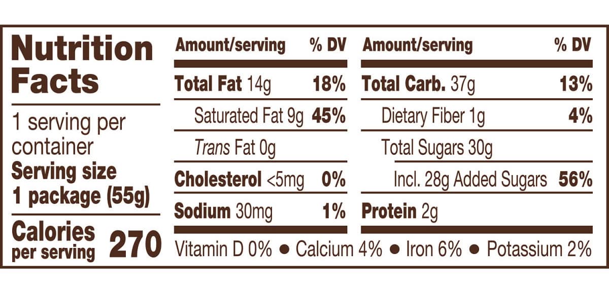 KitKat? Milk Chocolate Wafer Snack Size Candy Bars .49 Oz (4 Count)