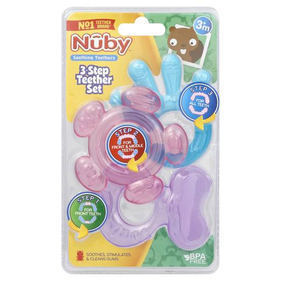 Nby 3 Stage Teether Set