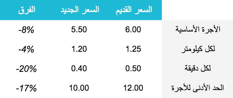Screen Shot 2015-11-18 at 1.27.22 PM