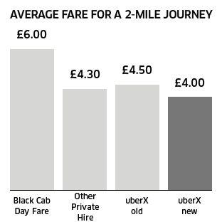 ldscompare3