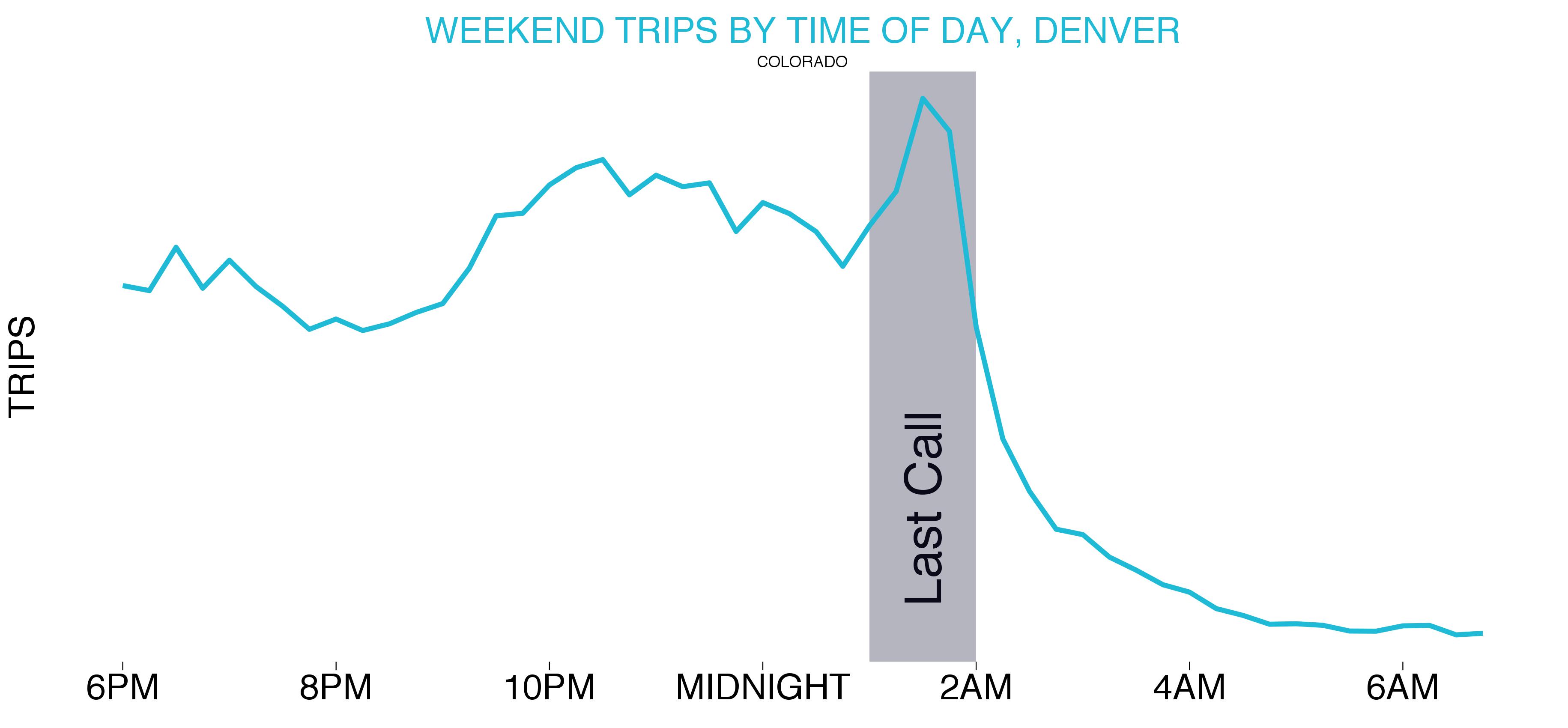 denver_closing