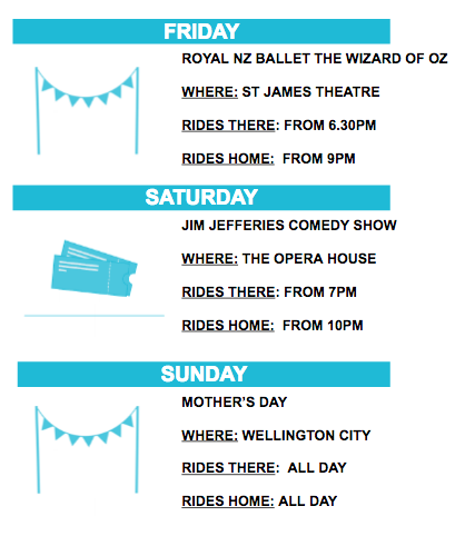 welly events