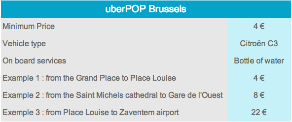 POP - Table - EN