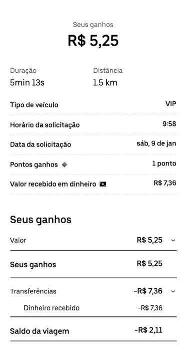 Exemplo de recibo com pagamento em dinheiro
