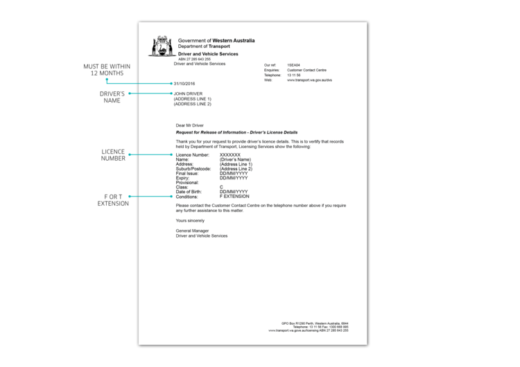 Release of Information