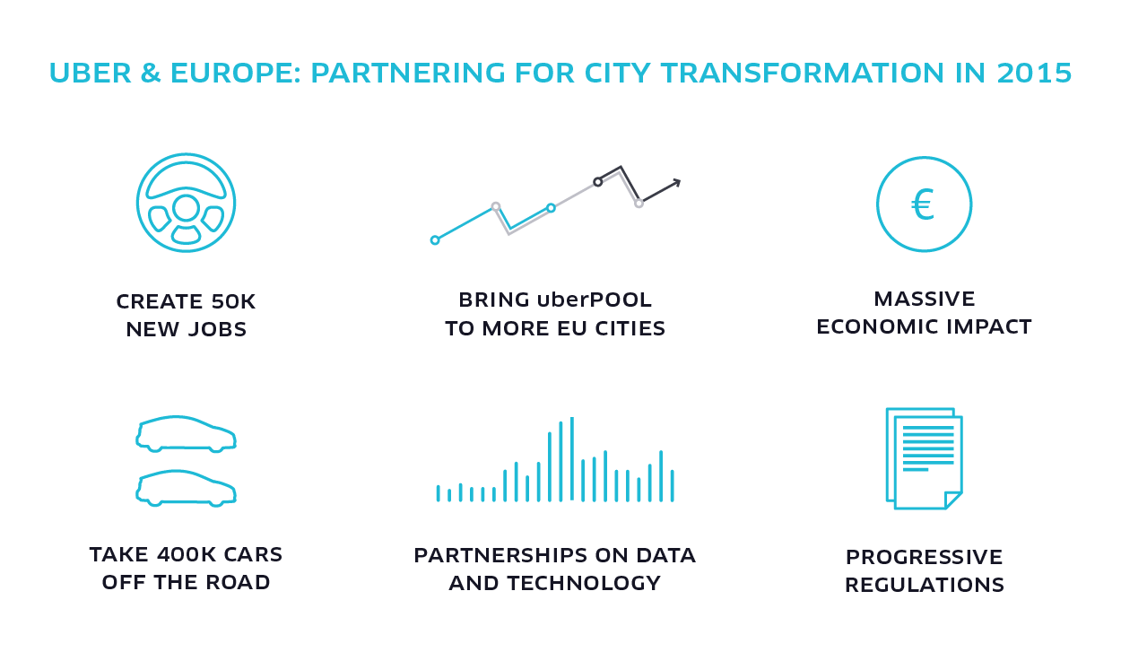uber_Europe_blog-06-06