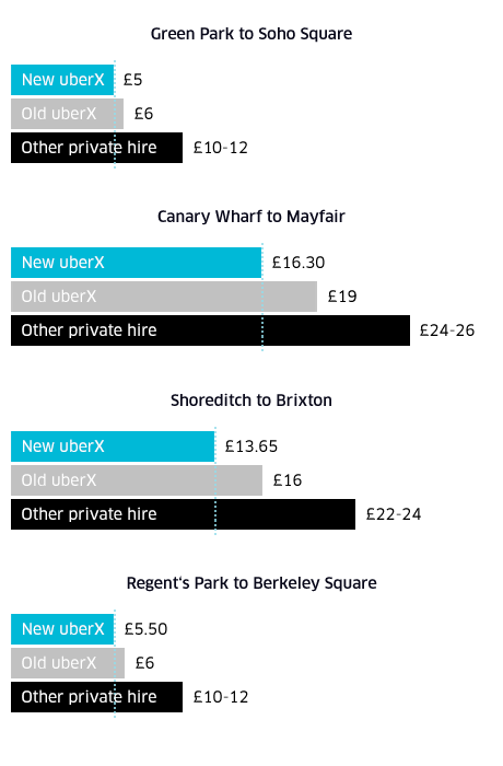 Price-compare-460-700-transparent