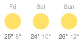 Screen Shot 2015-07-30 at 10.32.53 am