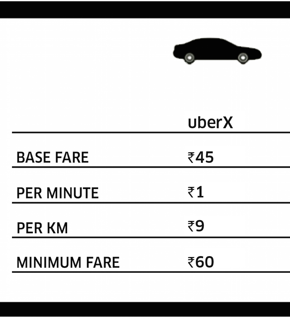 uberx-1