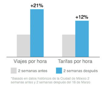 prueba-pricecut-1