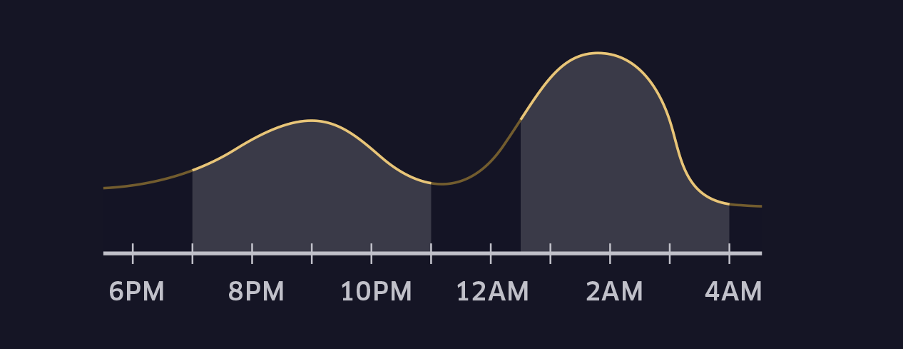 Screen Shot 2015-12-22 at 16.01.00