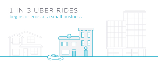 uber_small-business_1-in-3_blog-email_600x250_r2