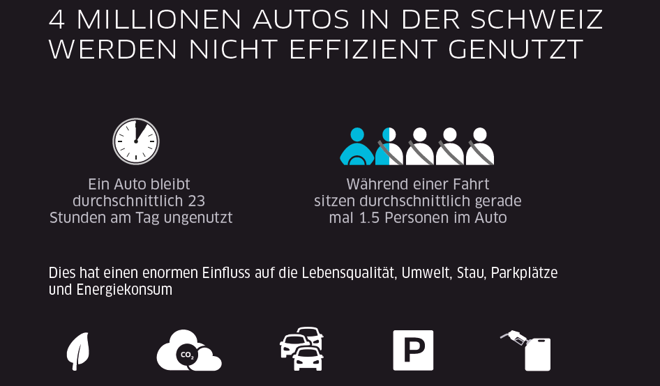 Bildschirmfoto 2014-11-05 um 13.20.36