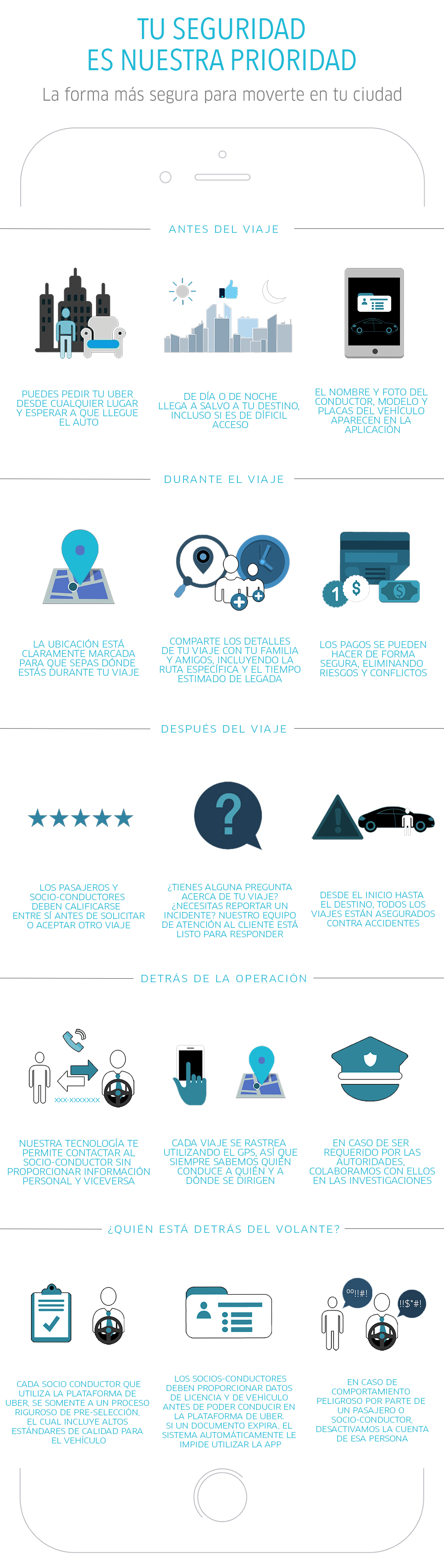 infografia_securityWx