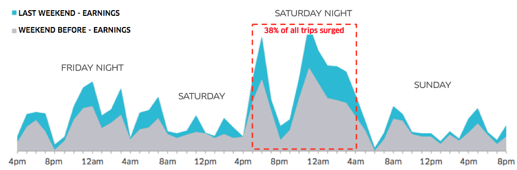 Screen Shot 2015-08-04 at 11.46.25 am