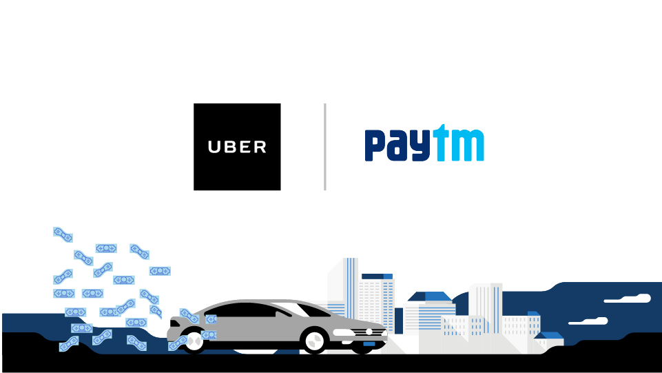 Pay using Paytm and enjoy 50% cashback on 5 Uber rides