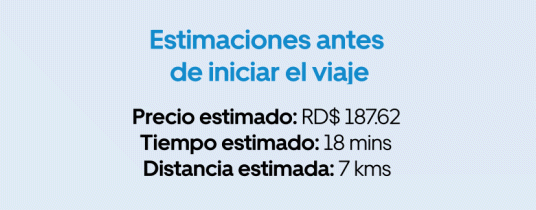 Ganancias Uber