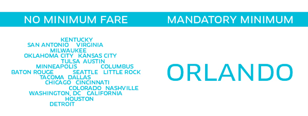 Orlando Policy