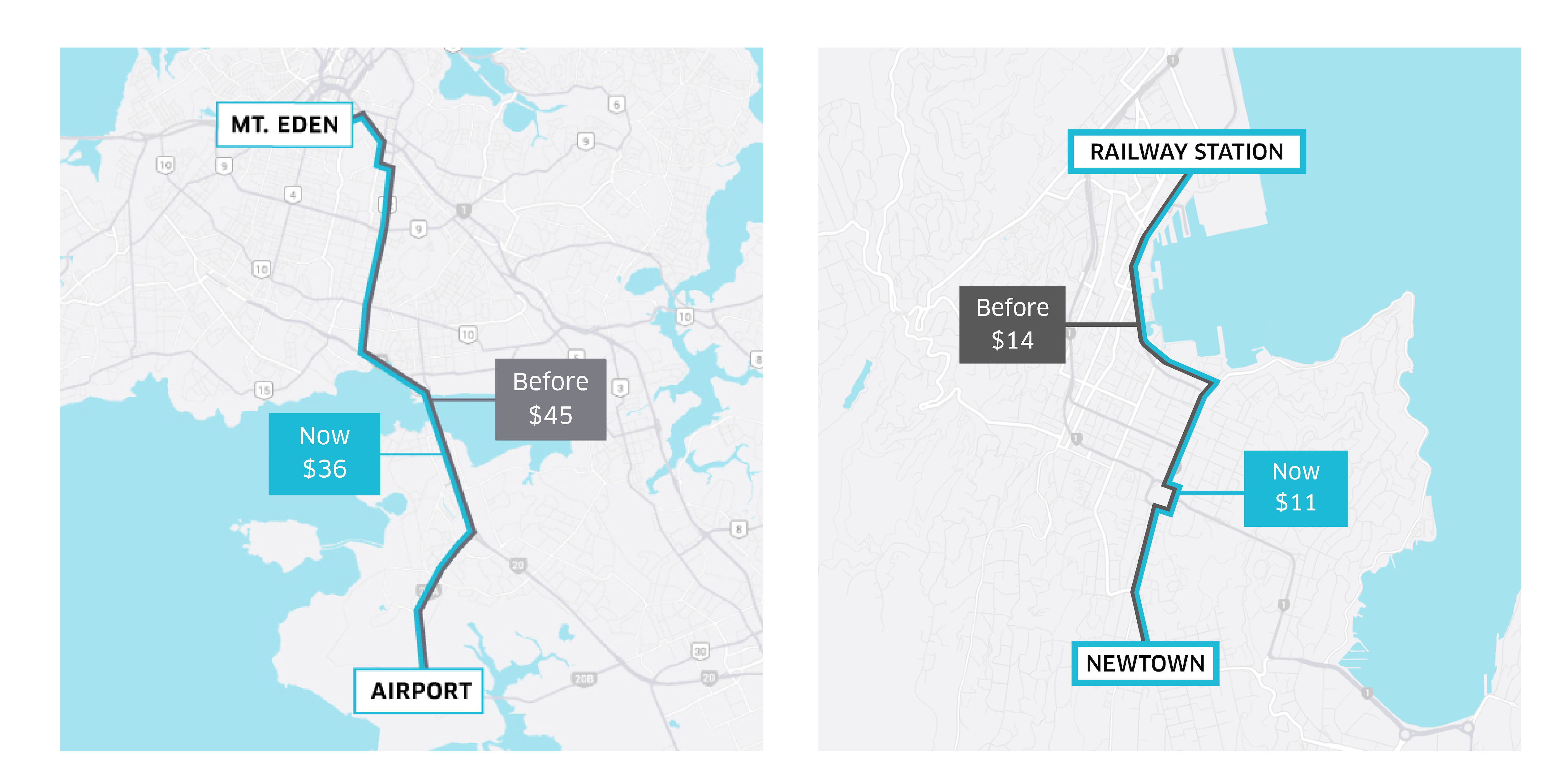Double maps for blog-01-01
