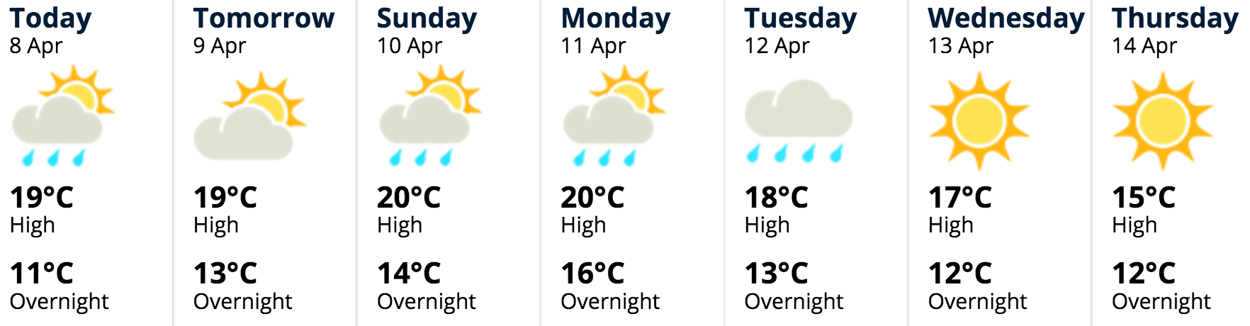 Screen Shot 2016-04-08 at 10.26.08 am