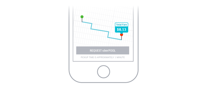 Exact uberPOOL Fares Before You Go