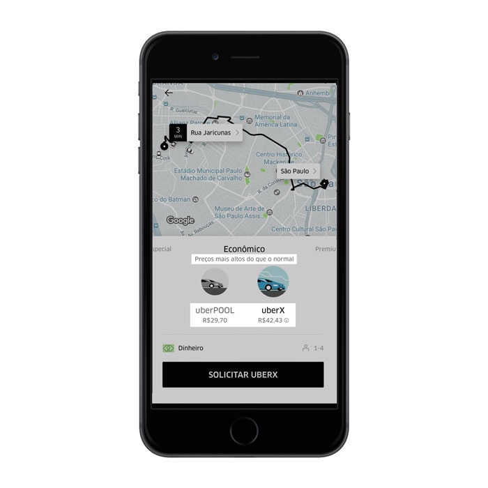 Preço Dinâmico Uber
