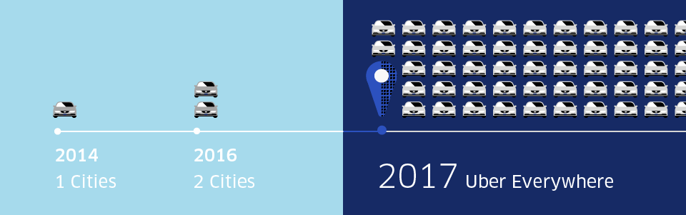 Nigeria_Blog_Digital-assets_r1_blog_960x300_Cities_r1