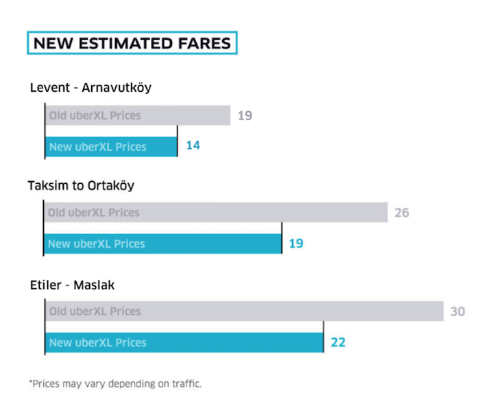 uberxl_fares_eng_v5