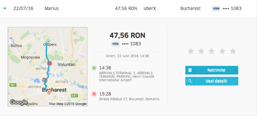 5. Uber_Detalii