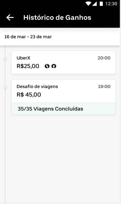 Exemplo de visualização dos Desafios Semanais