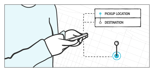 Uber_LA_rider-etiquette_pin-to-win_640_300_r1