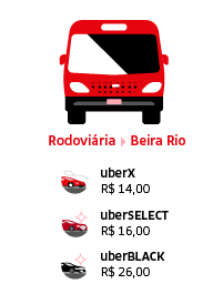 Uber Beira-Rio